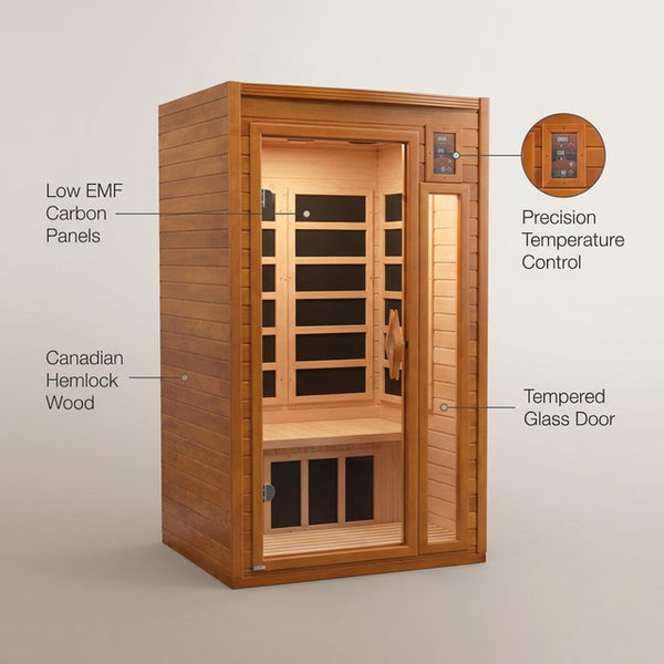 Barcelona 1 to 2 Person Low EMF FAR Infrared Home Sauna — Lifestyle